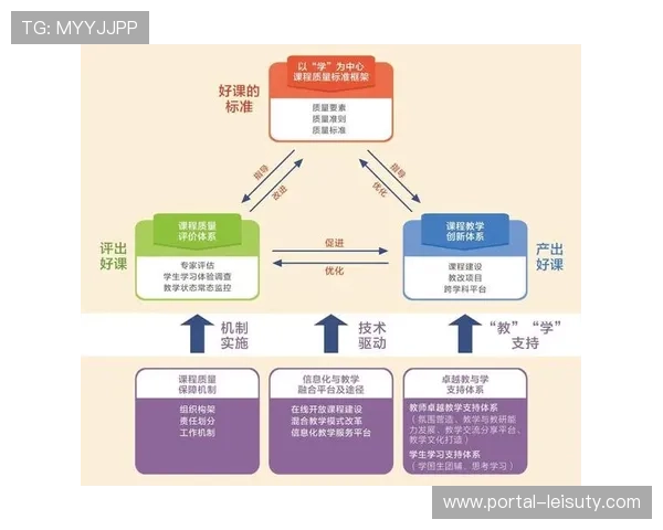 发展联盟试行新规 引入挑战犯规机制提升比赛公正性